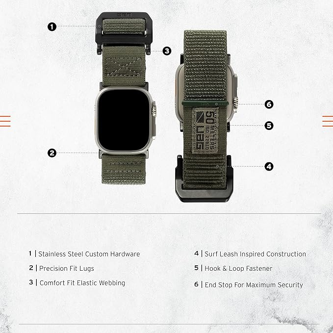 Urban Armor Gear Active Strap for Apple Watch 42mm / 44mm / 45mm [Watch SE, Series 8/7/6/5/4/3/2/1, Nylon Replacement]
