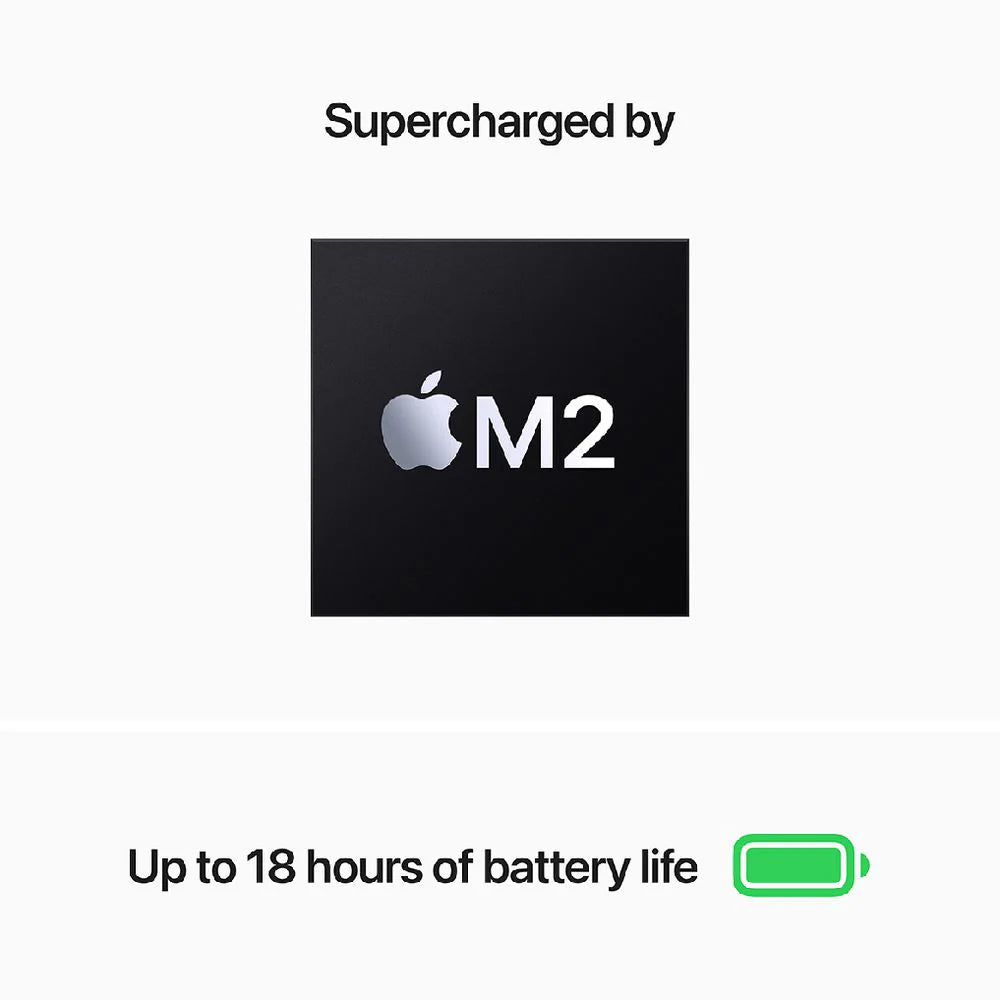 Brand New - MacBook Air M2 (13-inch) - 8GB/256GB - Space Grey