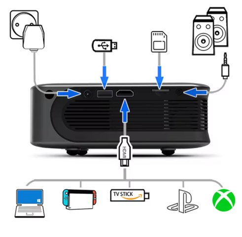 A30C PRO AUN Mini Projector 4K A30C Pro Smart TV Home Theater Cinema Portable WIFI Projectors Battery LED Beamer For Sync Phone