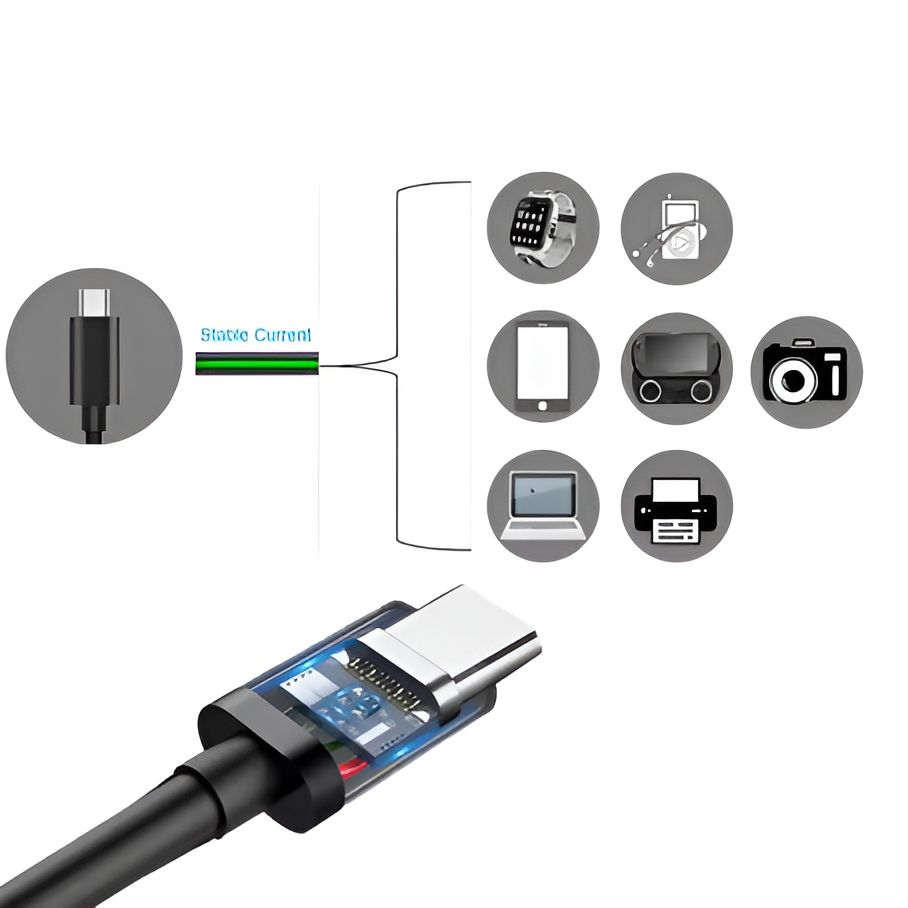 PD 60W USB C to USB Type C Cable Fast Charge Data Cable White 1M 1.5M 2M