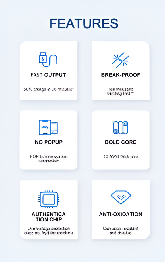 Original 30W USB Cable For Apple iPhone Fast Charging Lightning Cable