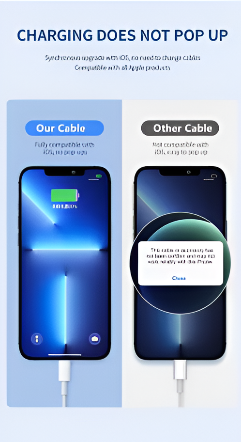 Original 30W USB Cable For Apple iPhone Fast Charging Lightning Cable