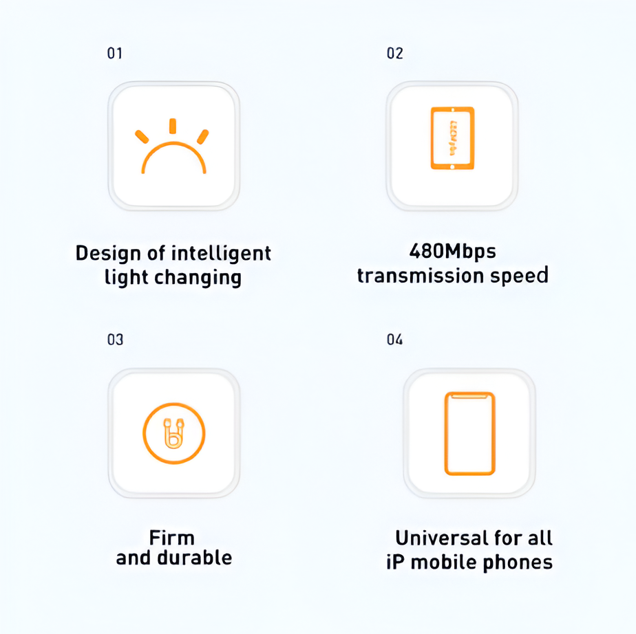 Baseus USB Cable for iPhone 18W Lighting Fast Charging Charger USB Data Cable for iPad Cord