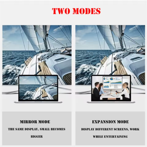 1080P USB 3.0 to HDMI-Compatible Converter Multi Display Graphic Adapter for PC Laptop Projector HD External Video Card