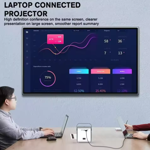4K 60Hz USB C to HDMI Cable Type C Adapter HDTV Converter Cable for iPhone 16 TV Converter MacBook Air iPad Samsung Laptop