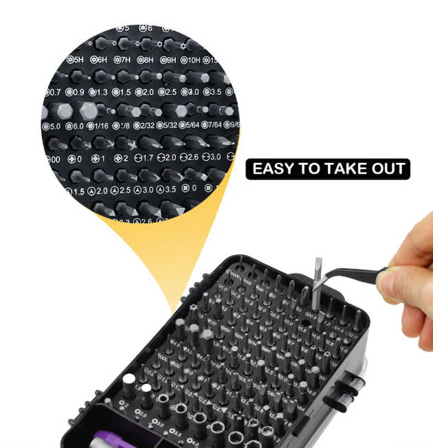 All-new Pro Tech Toolkit