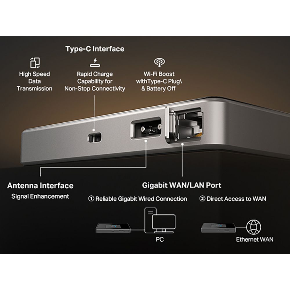 TP-Link 5G Mobile WiFi M8550