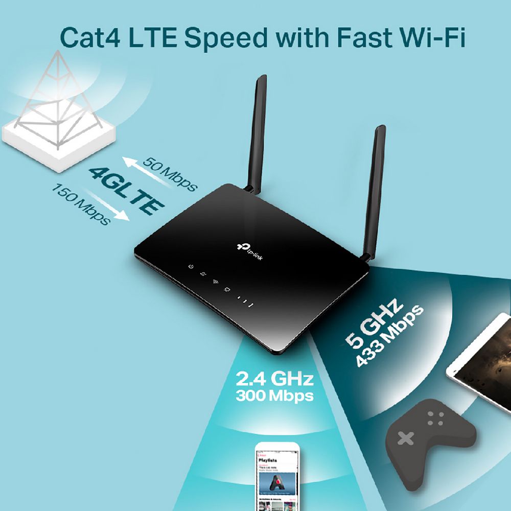 TP-Link AC750 Wireless Dual Band 4G LTE Router (MR200)