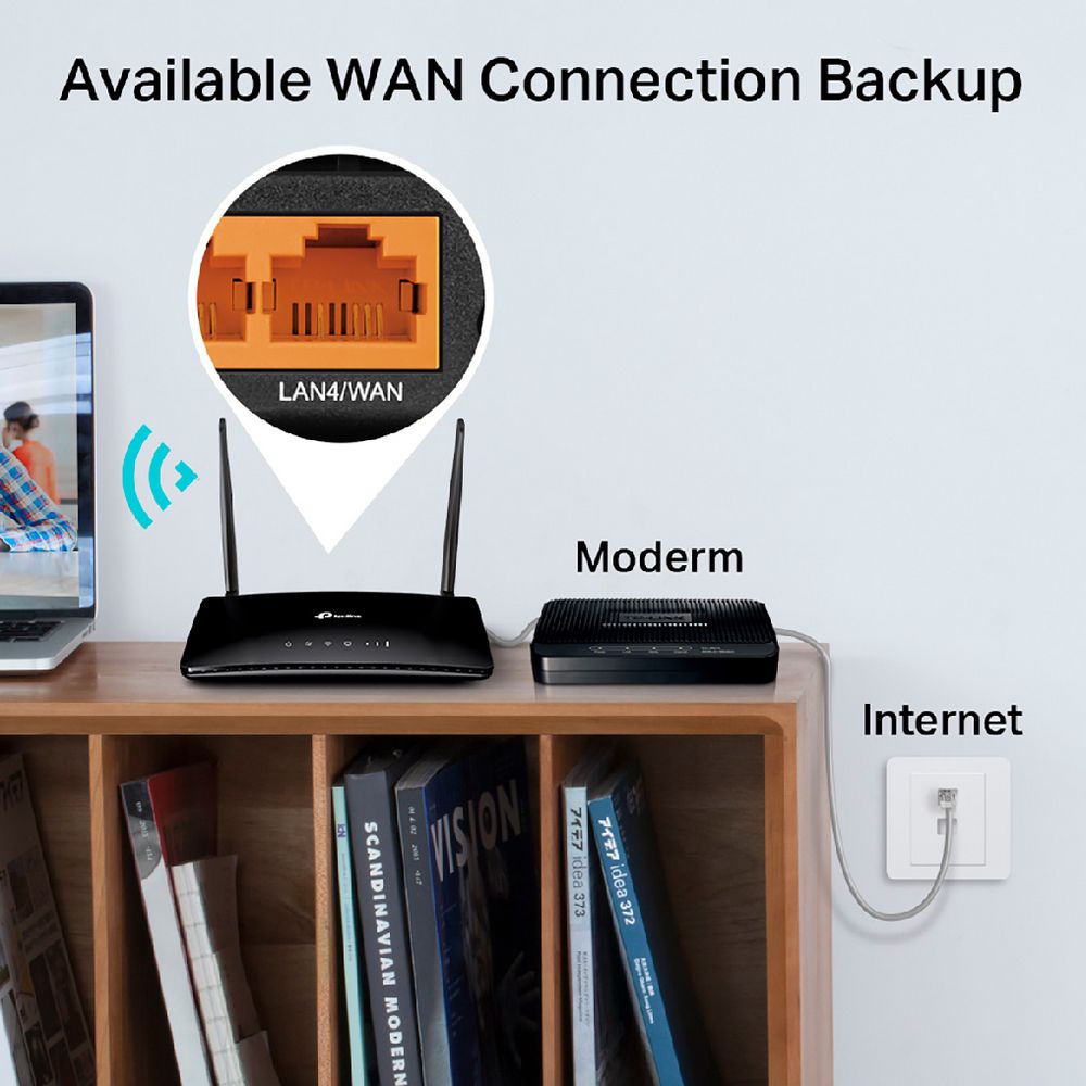 TP-Link AC750 Wireless Dual Band 4G LTE Router (MR200)