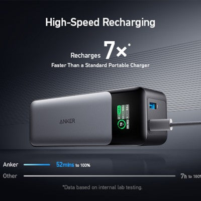 Anker 737 24,000mAh Power Bank Gen 2