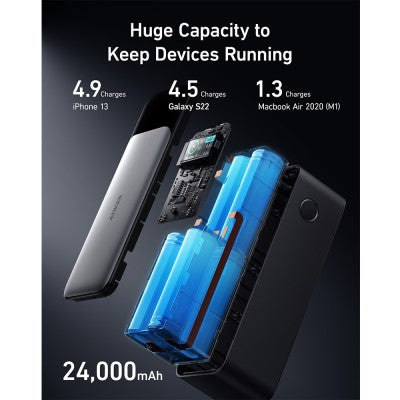 Anker 737 24,000mAh Power Bank Gen 2