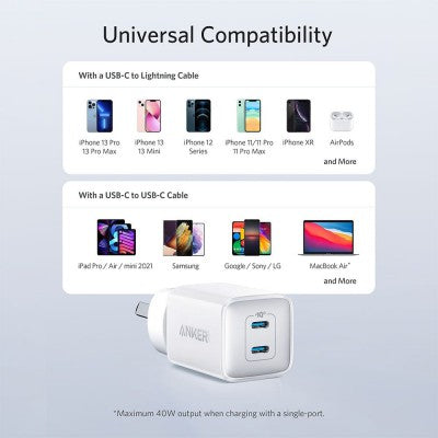 Anker 40W Nano Pro 521 Dual USB-C Port Charger