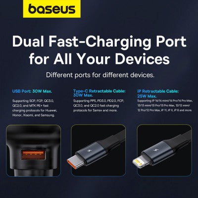 Baseus Enjoyment Pro Car Charger U+Retractable Type-C Cable 60W-Cluster Black