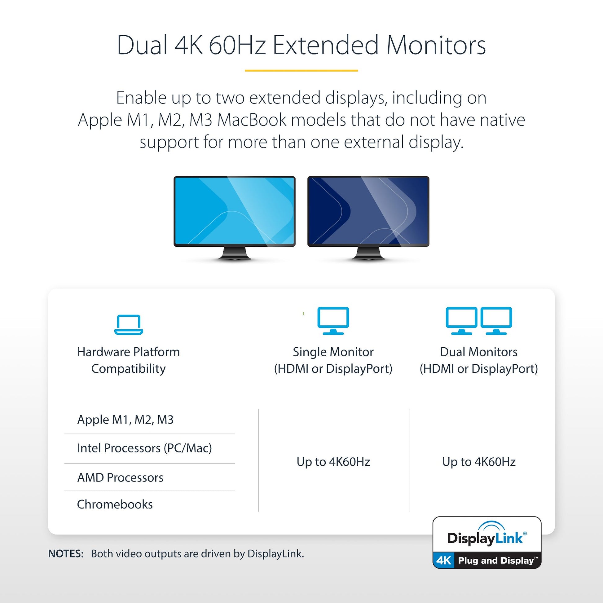 StarTech Universal Laptop Docking Station – USB-C & USB-A Hybrid Dock with Dual 4K Displays and 100W Power Delivery-4