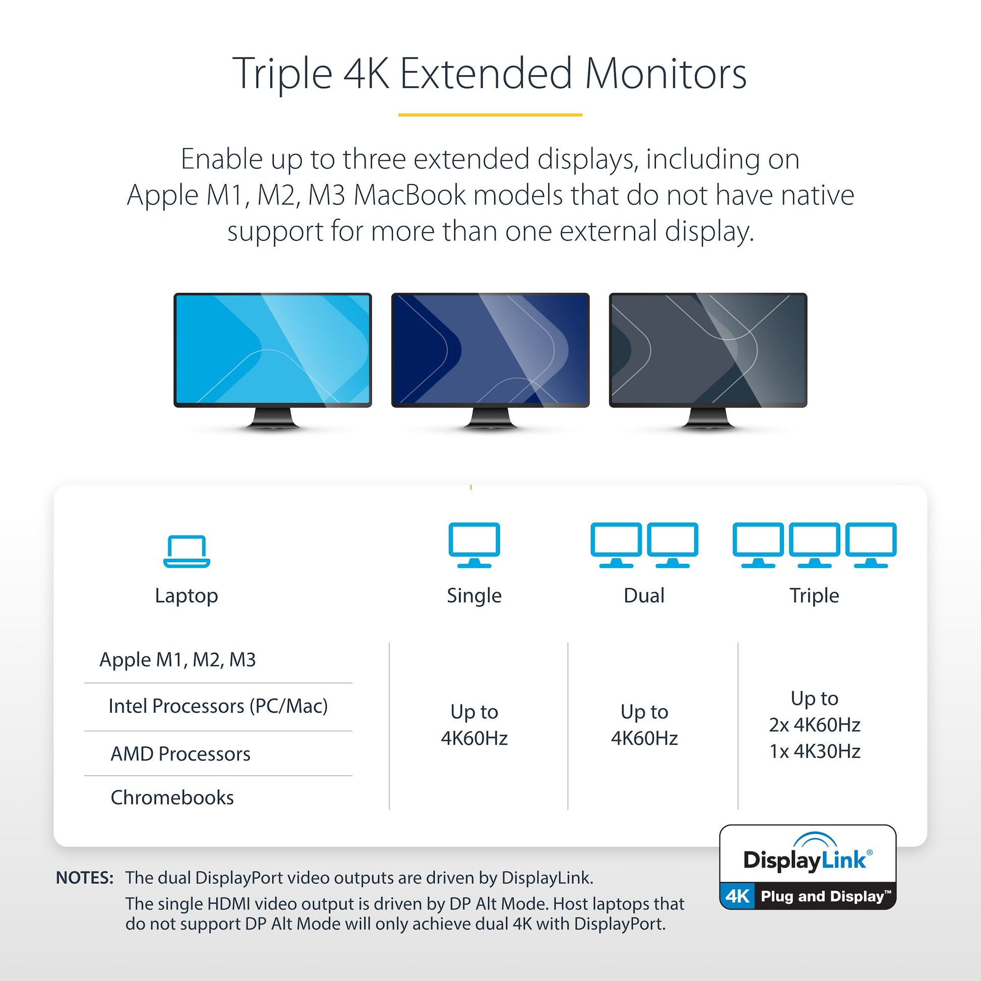 StarTech USB-C Docking Station – Triple 4K Monitor Dock with DisplayPort, HDMI & 60W Power Delivery-5