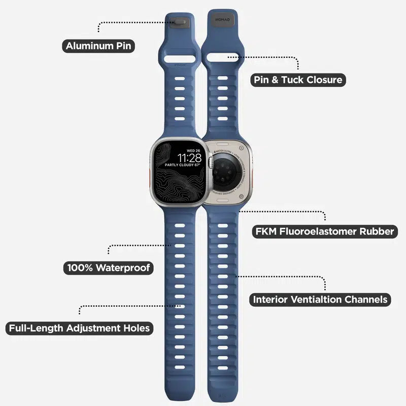 NOMAD Sport Band for Apple Watch Ultra / 46 mm – Naval Blue