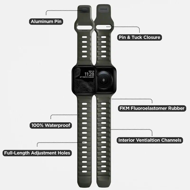 NOMAD Sport Band for Apple Watch Ultra / 46 mm – Ash Green