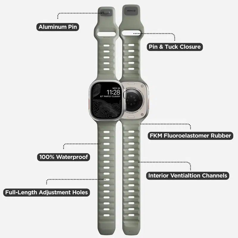 NOMAD Sport Band for Apple Watch Ultra / 46 mm – Coastal Rock