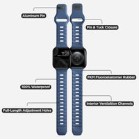 NOMAD Sport Band for Apple Watch (41/42 mm) – Naval Blue