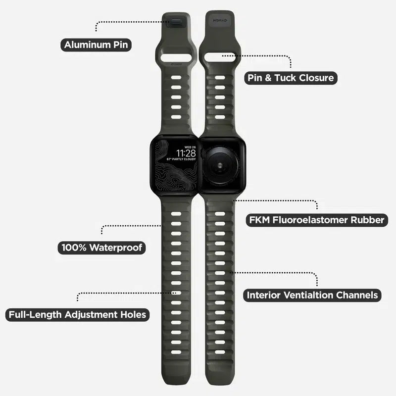 NOMAD Sport Band for Apple Watch (41/42 mm) – Ash Green