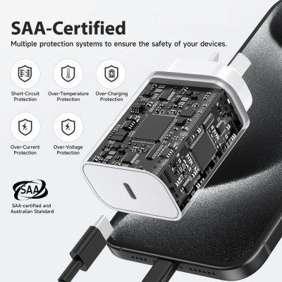iQuick 20W PD3.0 USB-C Charging Adapter