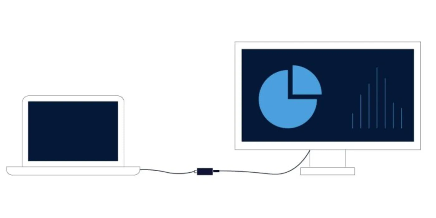 OWC Mini DisplayPort to HDMI® 4K Video & Audio Adapter OWC