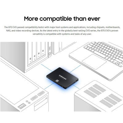 Samsung 1TB 870 EVO SATA III 2.5" SSD