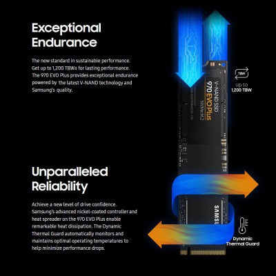 Samsung 1TB 970 EVO Plus NVMe M.2 SSD (MZ-V7S1T0BW)