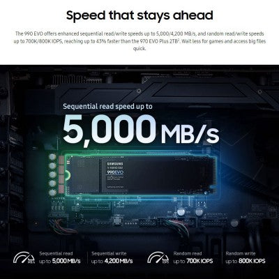 Samsung 2TB 990 EVO NVMe M.2 (MZ-V9E2T0BW)