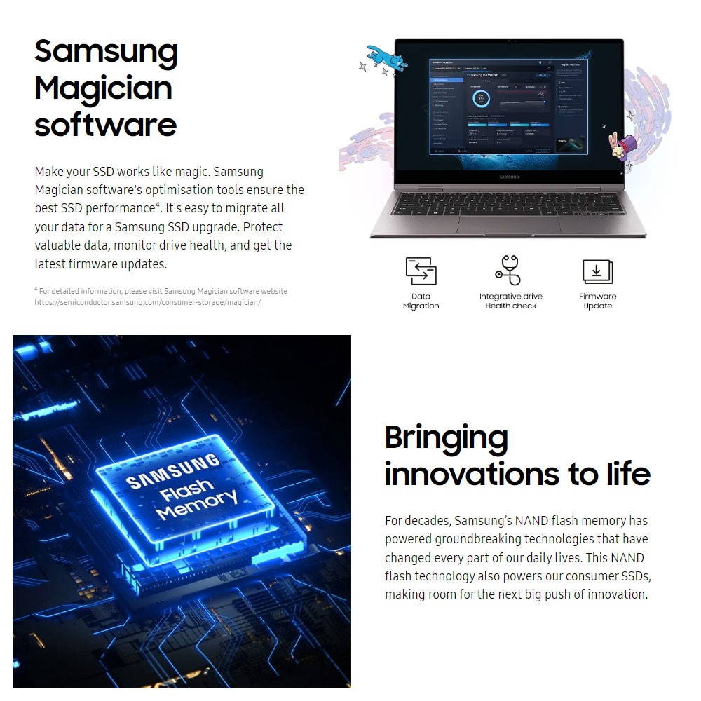 Samsung 2TB 990 EVO NVMe M.2 (MZ-V9E2T0BW)