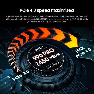 Samsung 1TB 990 PRO PCIe 4.0 NVMe M.2 SSD