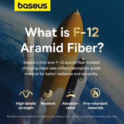 Baseus Unbreakable Series Fast Charging Data Cable USB to iP 2.4A 1m