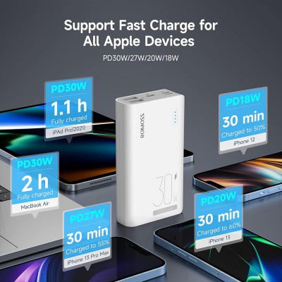 Romoss Sense4S Pro 30W 10000mAh Powe Bank Two-way Fast Charging Power Bank Type-C 3 Input 3 Output-White