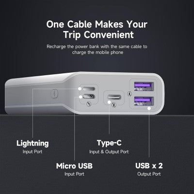 Romoss Sense4S Pro 30W 10000mAh Powe Bank Two-way Fast Charging Power Bank Type-C 3 Input 3 Output