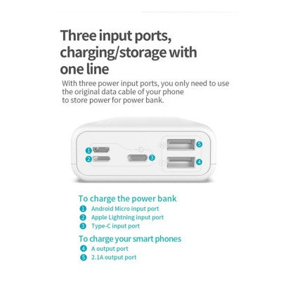 Romoss Simple20 20000mAh Super Fast Charge Power Bank-White