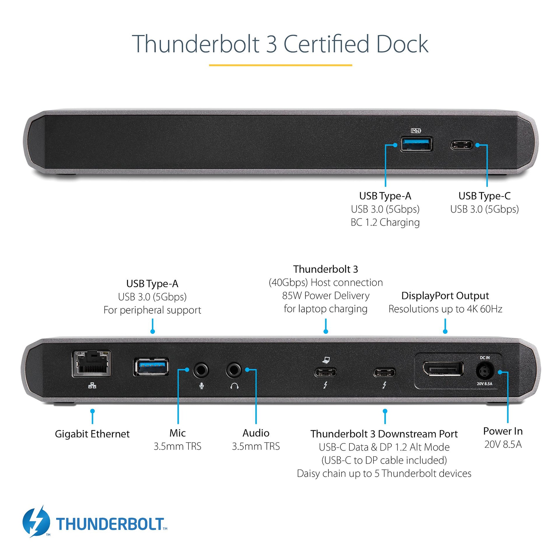 Thunderbolt 3 Dock – Dual 4K 60Hz Laptop Docking Station with DisplayPort & 85W Power Delivery
