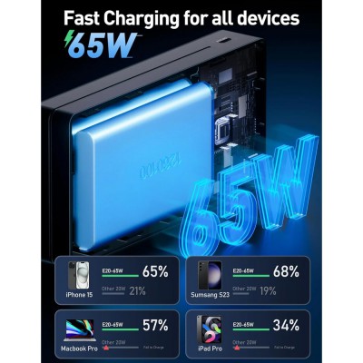 MOVE SPEED Laptop Portable Charger Power Bank 20000mAh 65W