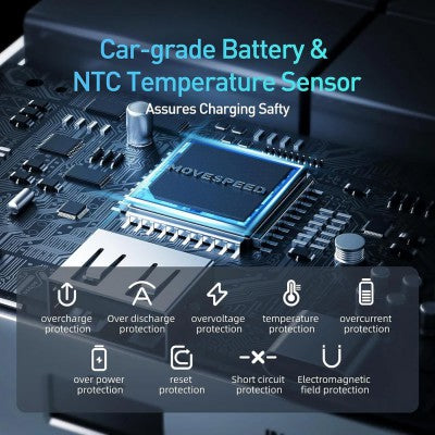 MOVE SPEED Laptop Power Bank 25000mAh 130W