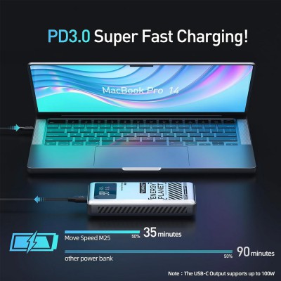 MOVE SPEED Laptop Power Bank 25000mAh 130W