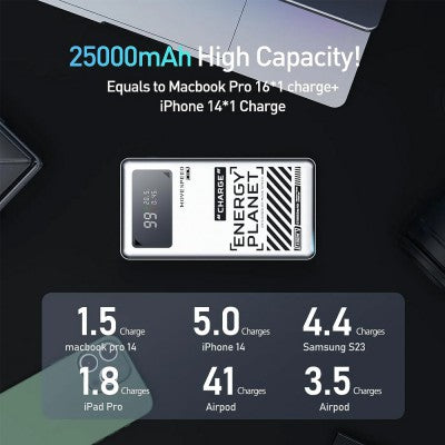 MOVE SPEED Laptop Power Bank 25000mAh 130W